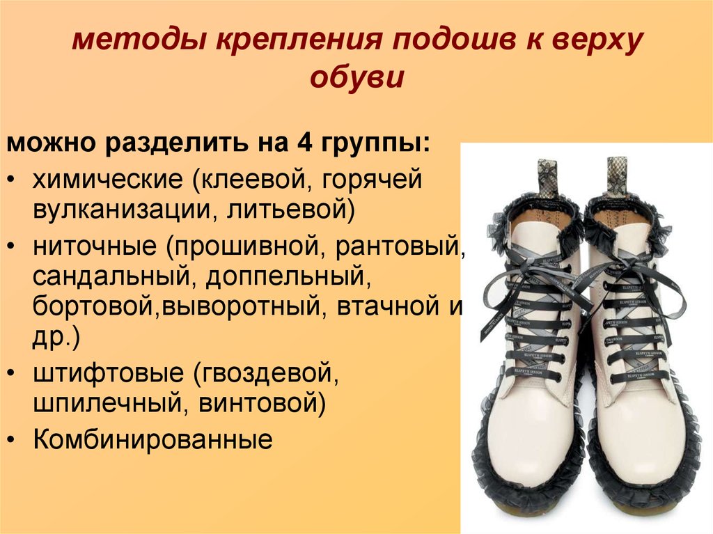 Детали низа обуви