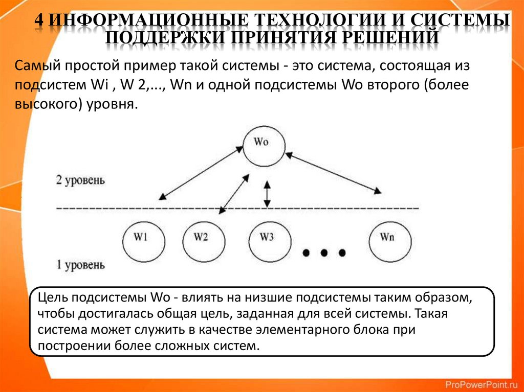 Системы состоящие из подсистем. Что такое подсистема 1 и подсистема 2. Самая 1 подсистема. Типы информационных связей. Подсистема wo1.