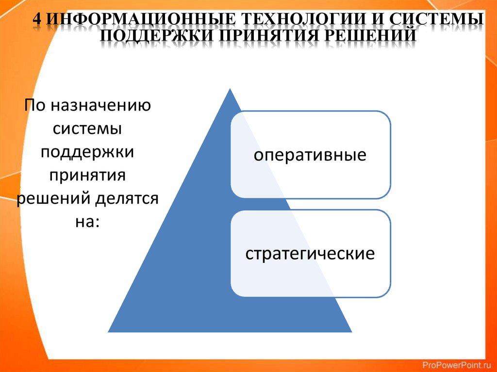 Виды ит проектов