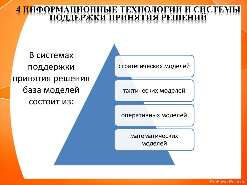 Организационный объем проекта это