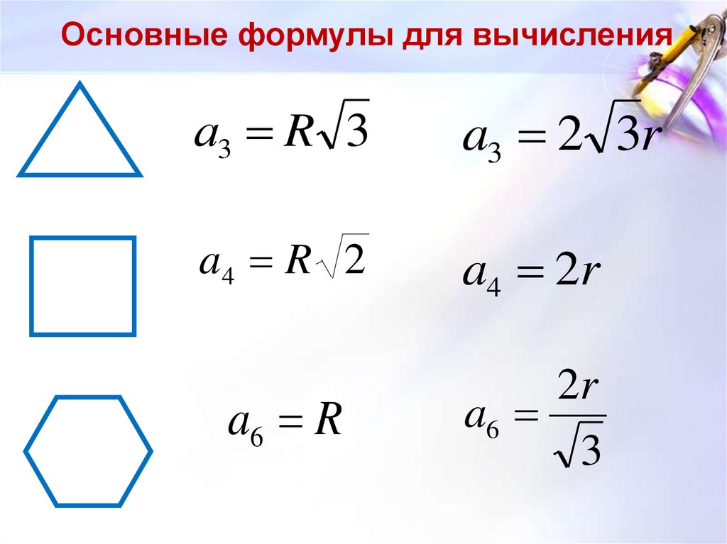 Квадрат и окружность формулы. Формулы площади правильных многоугольников 9 класс. Формула для вычисления площади площади правильного многоугольника. Формула для радиуса вписанной окружности для правильного многоуг. Формулы для вычисления площади правильного многоугольника.