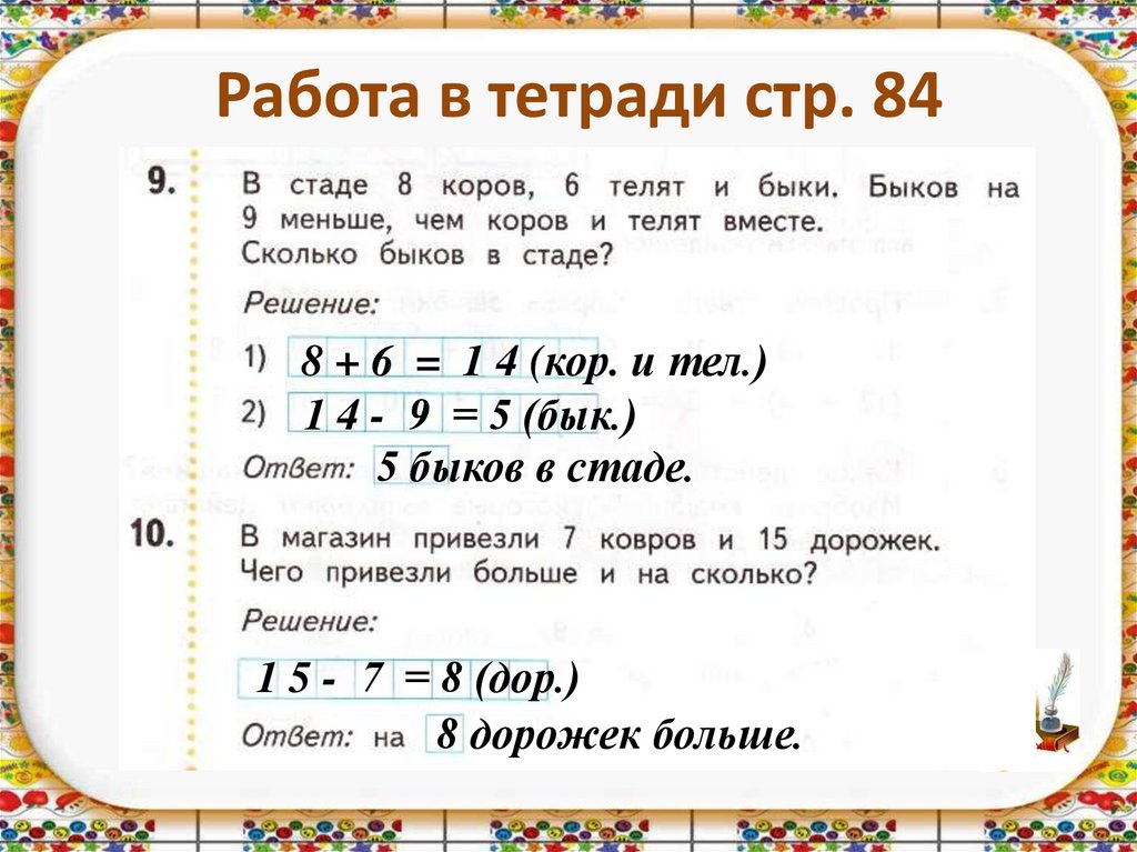 Зеркальное отражение предметов 1 класс презентация