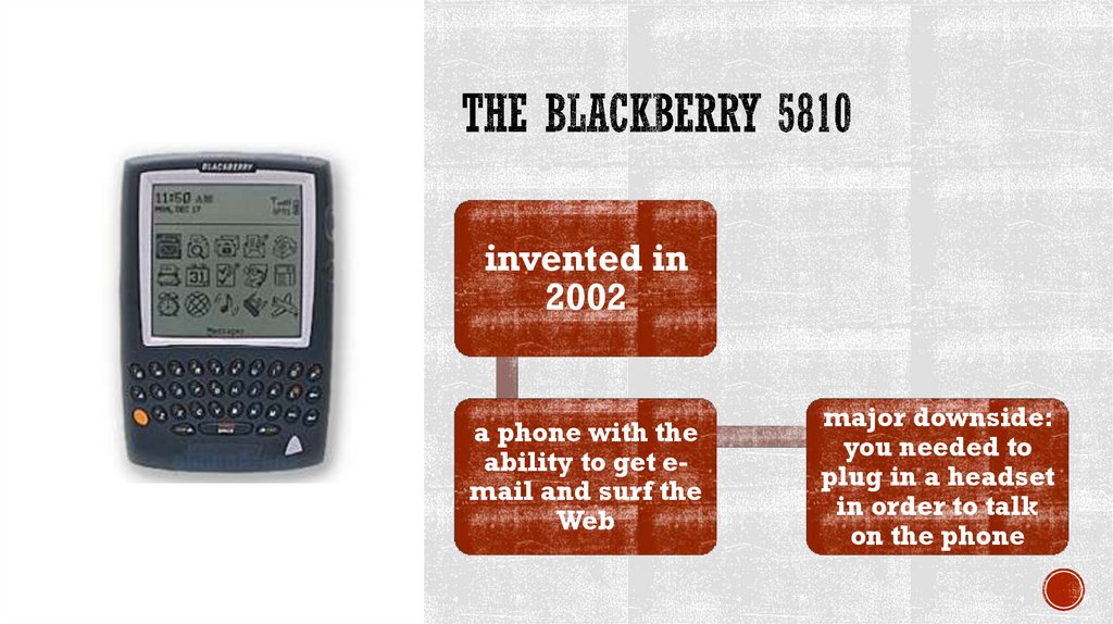 The BlackBerry 5810