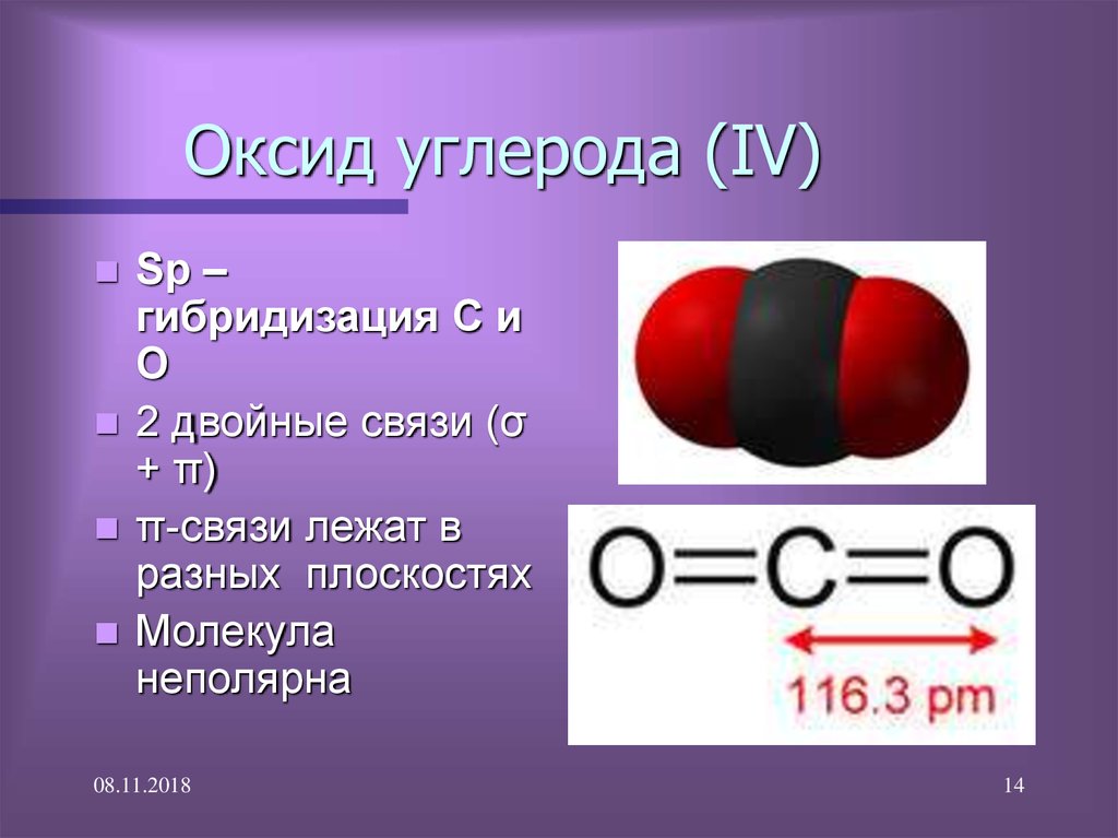 Оксид углерода (IV)