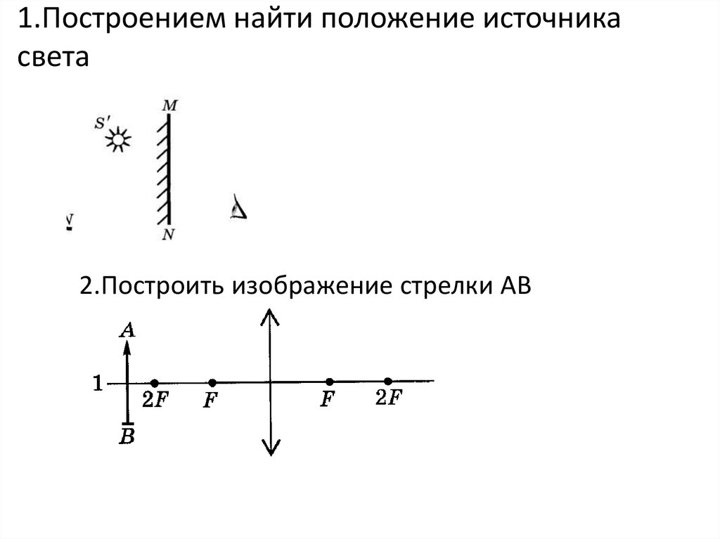 Показаны положения