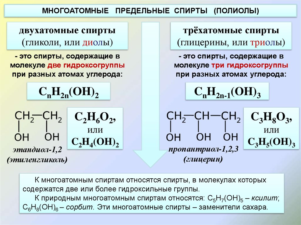 Метанол класс соединений. Общая формула трехатомных насыщенных спиртов. Структур формулу двухатомного спирта.