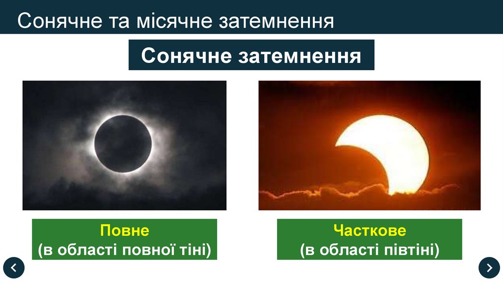 Сонячне та місячне затемнення