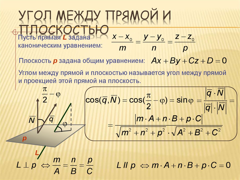 Угол между плоскостями координатный. Синус угла между прямой и плоскостью формула. Угол между прямой и плоскостью в пространстве формула. Формула нахождения угла между прямой и плоскостью. Синус угла между прямой и плоскостью в пространстве.