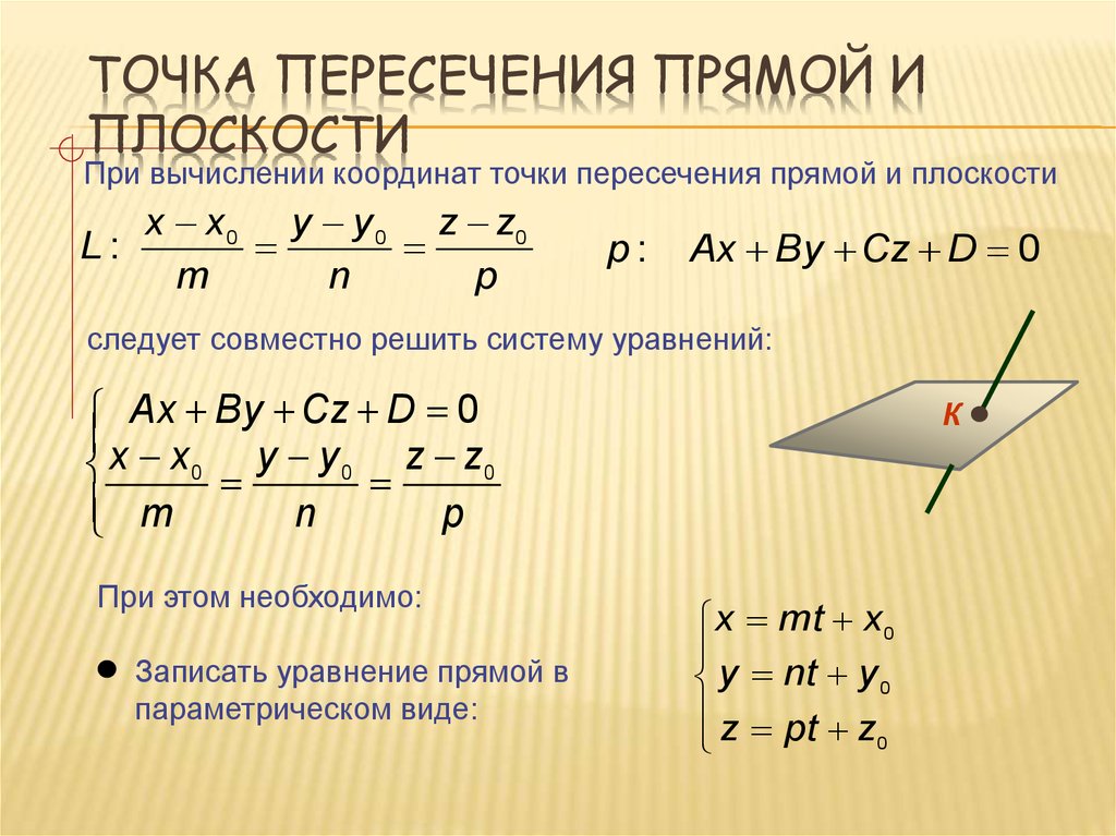 Каноническое уравнение прямой перпендикулярной плоскости. Точка пересечения прямой и плоскости в пространстве формула. Координаты пересечения прямой и плоскости. Как найти точку пересечения прямой и плоскости. Как найти координаты точки пересечения прямой и плоскости.