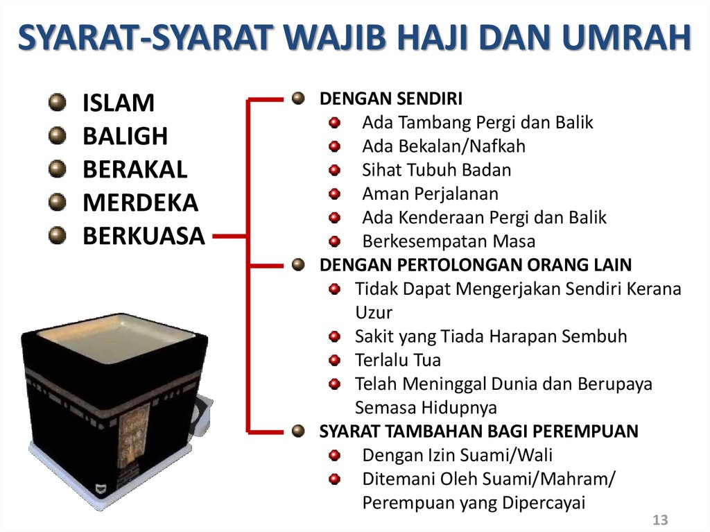 Dua Syarat Wajib Haji Dan Umrah Mymagesvertical