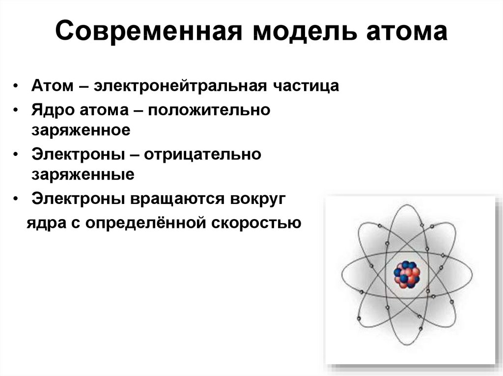 Состояние электронов в атоме c. Современная модель строения атома. Современная модель строения атома химия. Атом современная модель строения атома. Современная модель структуры атома.