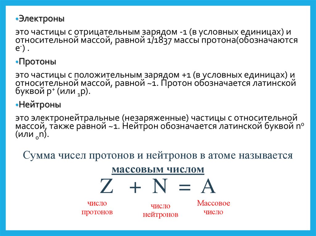 Какой буквой обозначается протон