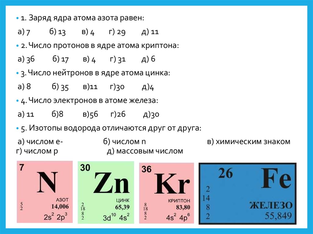 Как определить количество нейтронов в ядре атома