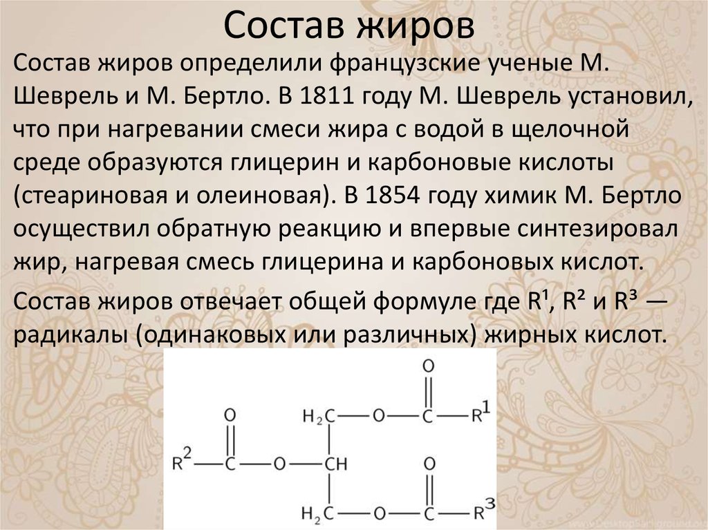 Решетка жиров