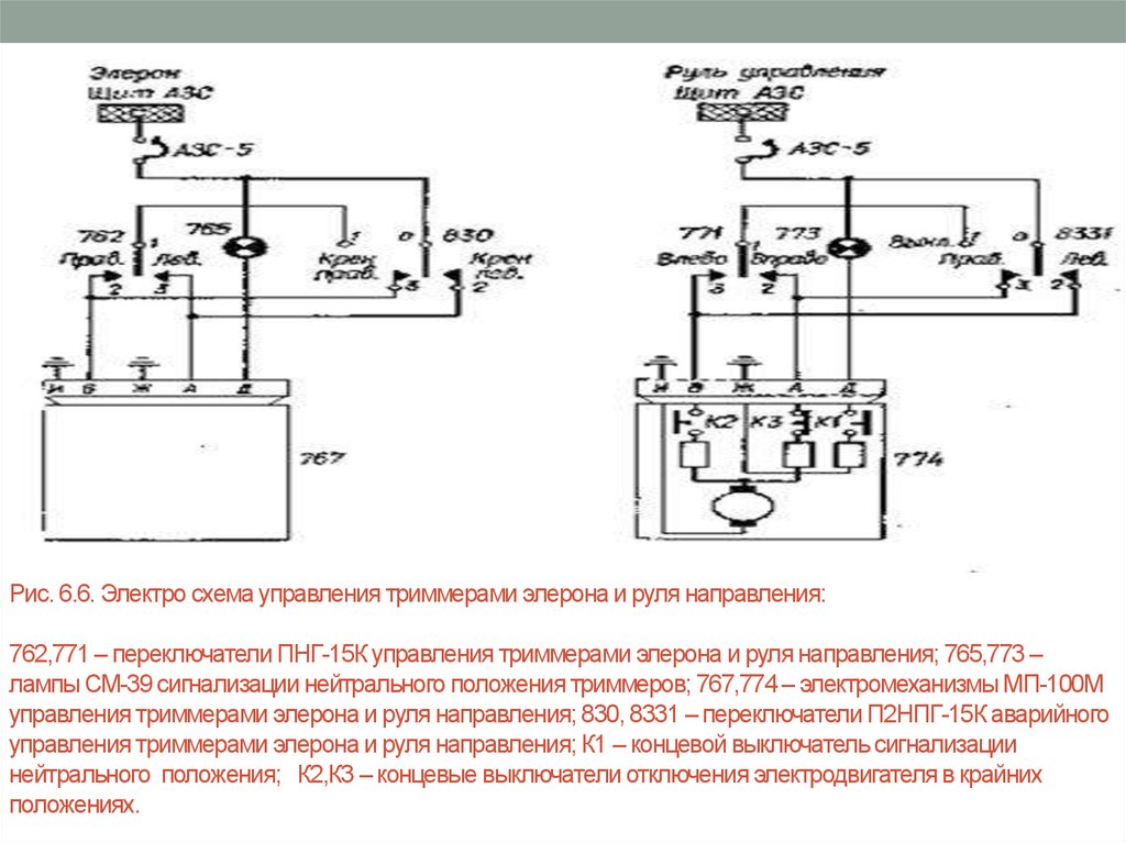 Электрическая схема электрогазонокосилки