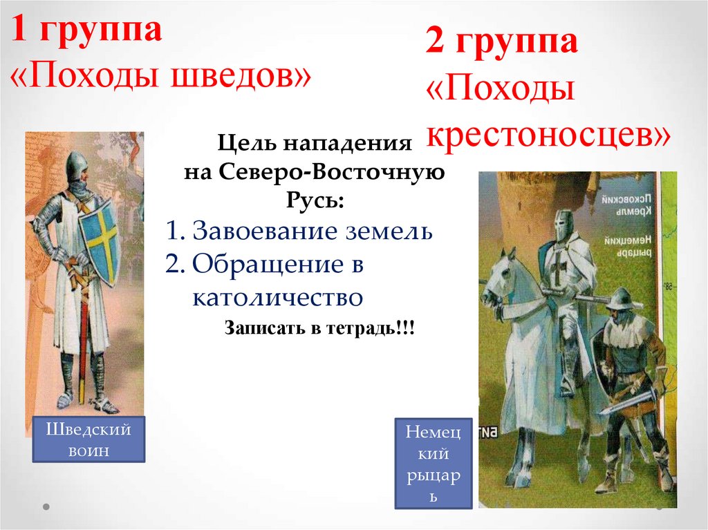 Доклад: Нападения крестноносцев на Русь