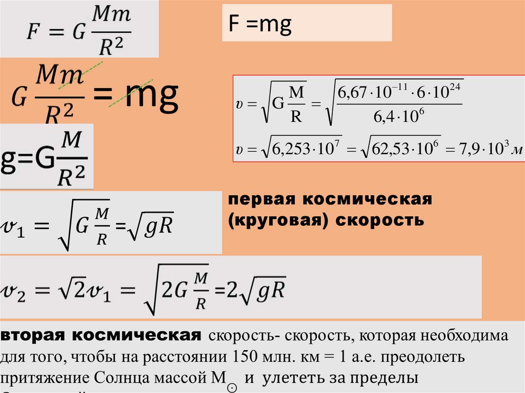Законы Кеплера - презентация онлайн
