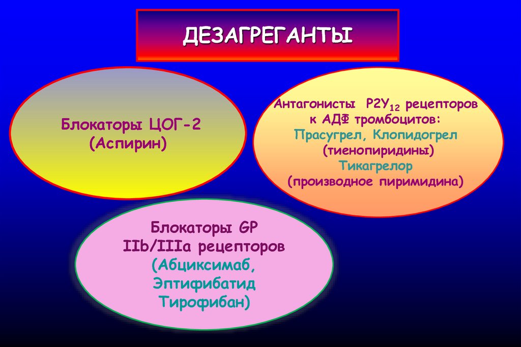 Дезагреганты это. Дезагреганты. Дезагреганты препараты. Дезагреганты препараты список. Дезагреганты это какие препараты.