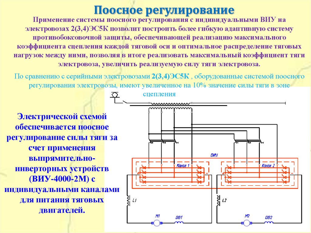 Схема 3 5