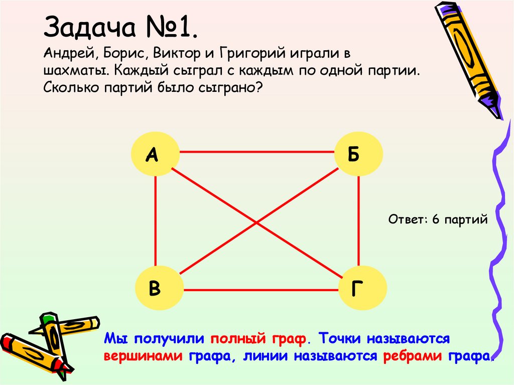 Подсчет вариантов с помощью графов 7 класс презентация колягин