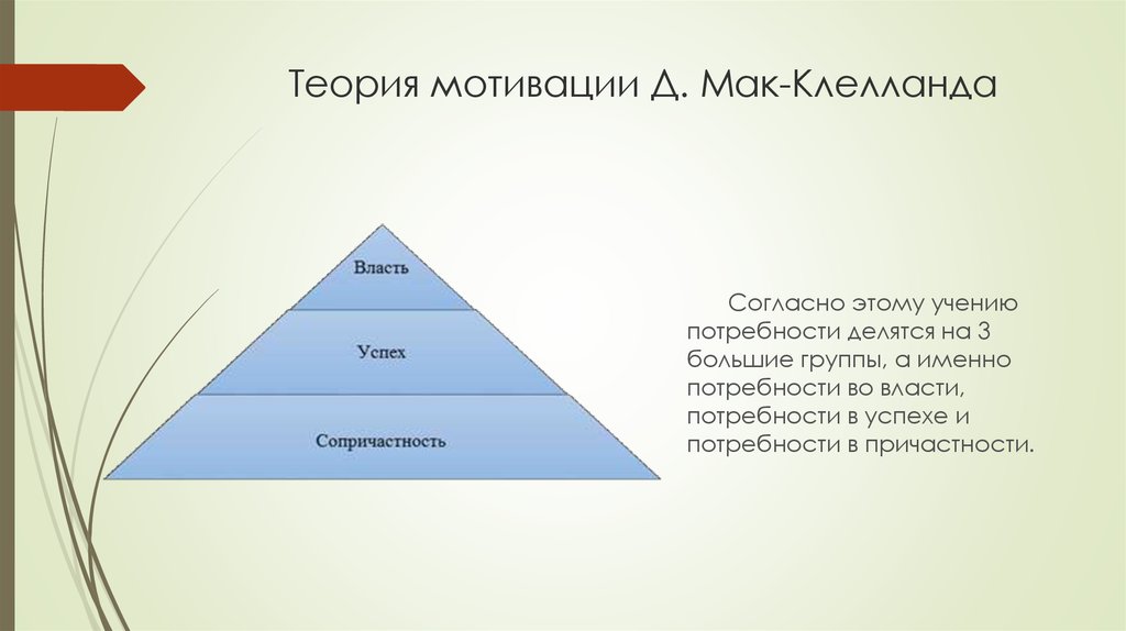 Ф мак клелланд дополнил схему а маслоу введя понятия потребностей во власти успехе а также