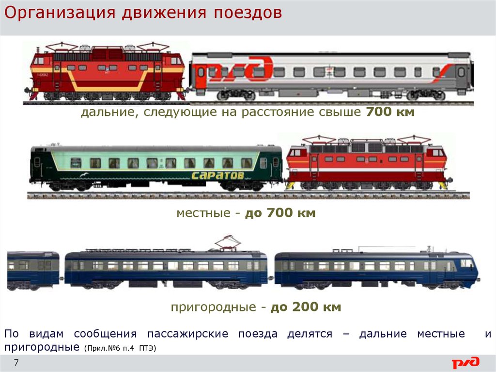 Расстояние поездов. Местные дальние пригородные поезда. Виды сообщений пассажирских поездов. Поезда по видам сообщения. По видам сообщения пассажирские поезда делятся на.