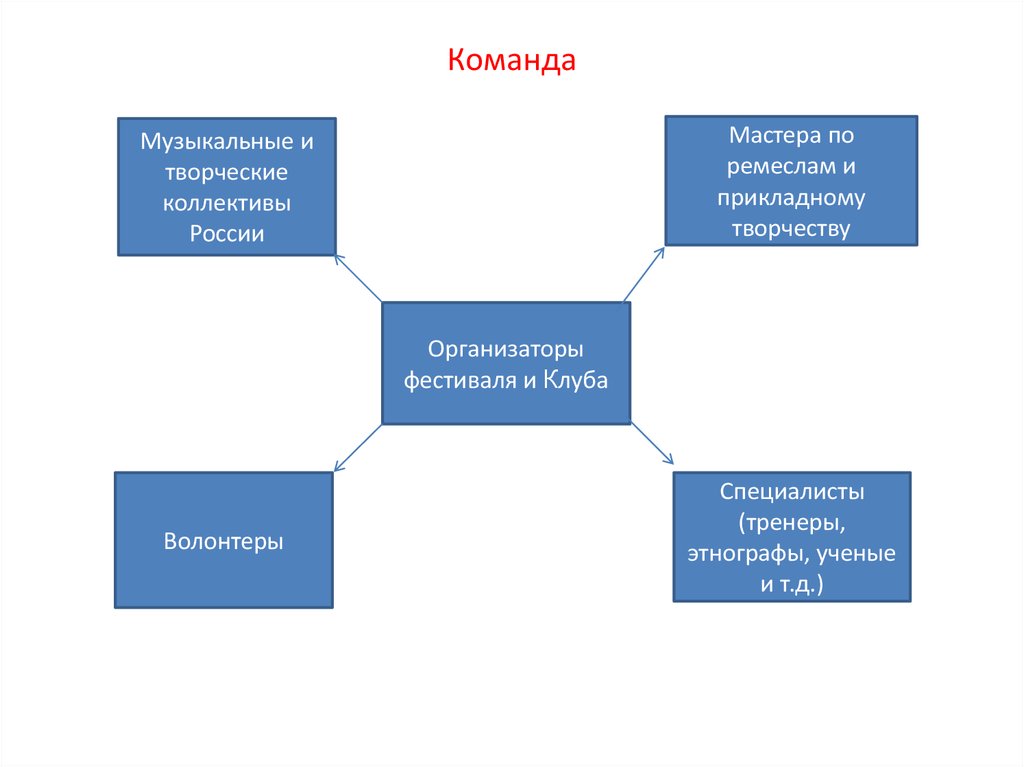 Волоколамск автовокзал карта