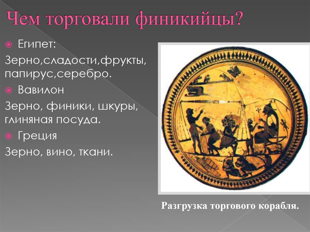 Что продавали финикийцы. Правители древней Финикии. Достижения Финикии 5 класс. Правители Финикии в древности 5 класс. Первый правитель Финикии.