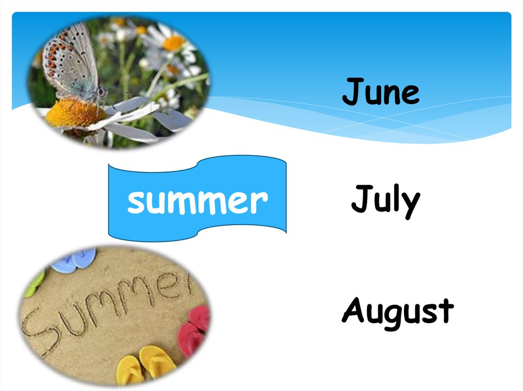 Зимнем транскрипция. Урок на тему month and Seasons. Презентация на тему months of the year. Картинка months.