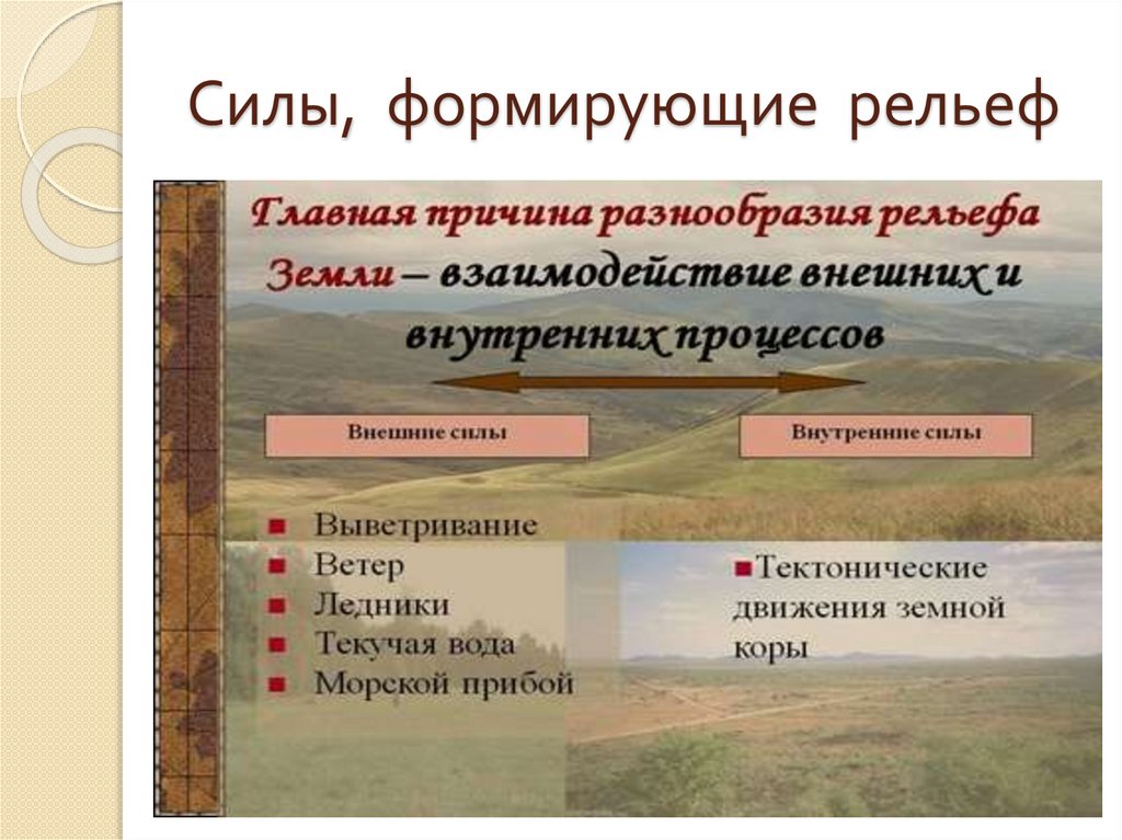 План конспект текста параграфа рельеф земли равнины 5