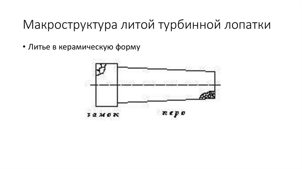 Макроструктура литой турбинной лопатки