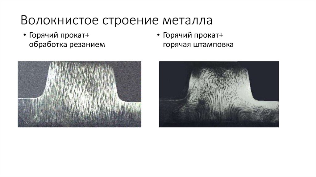 Волокнистое строение металла
