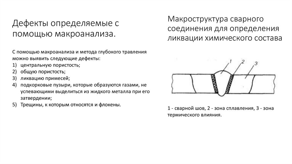 Образец для макроанализа