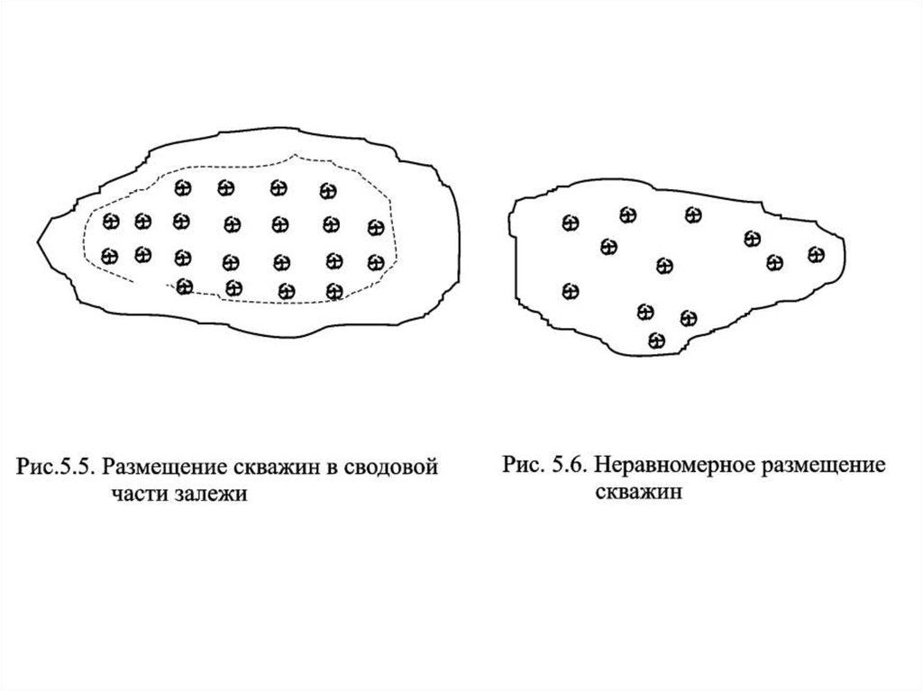 Блочное заводнение схема