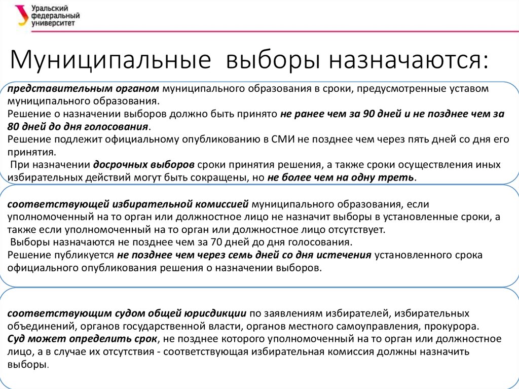 Кто назначает федеральные выборы. Муниципальные выборы. Муниципальные выборы какие. Назначение муниципальных выборов. Периодичность муниципальных выборов.