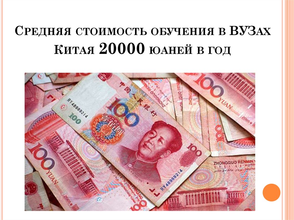 20000 юаней в рублях