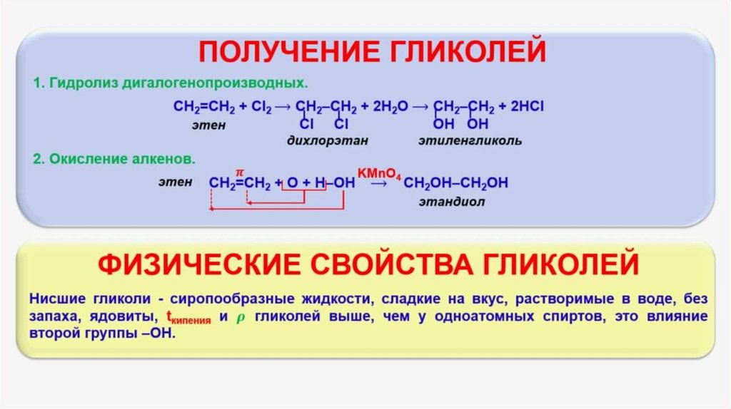 Общая формула алканолов. Физические свойства одноатомных спиртов. Алканолы химические свойства.