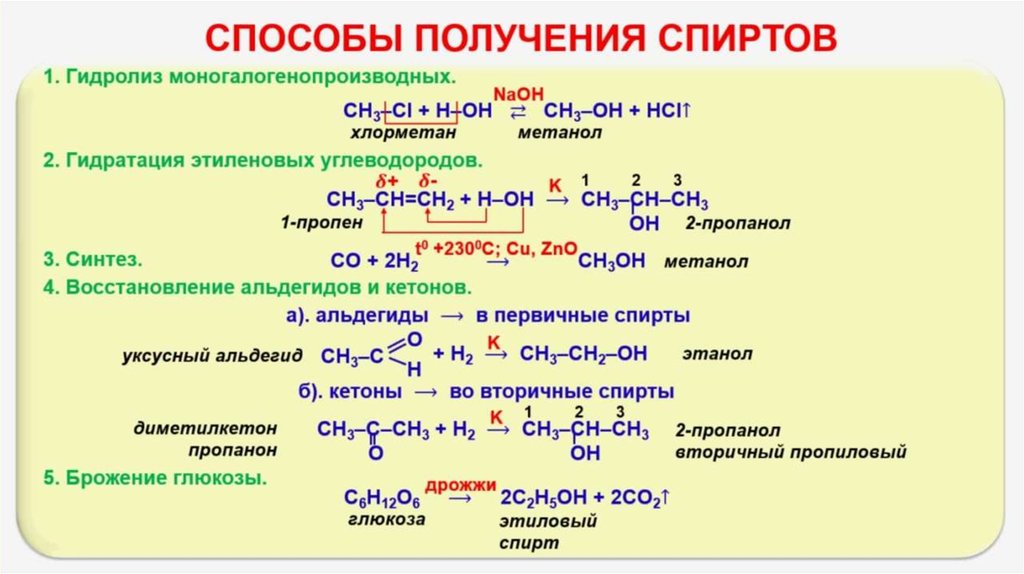 Напишите реакцию получения