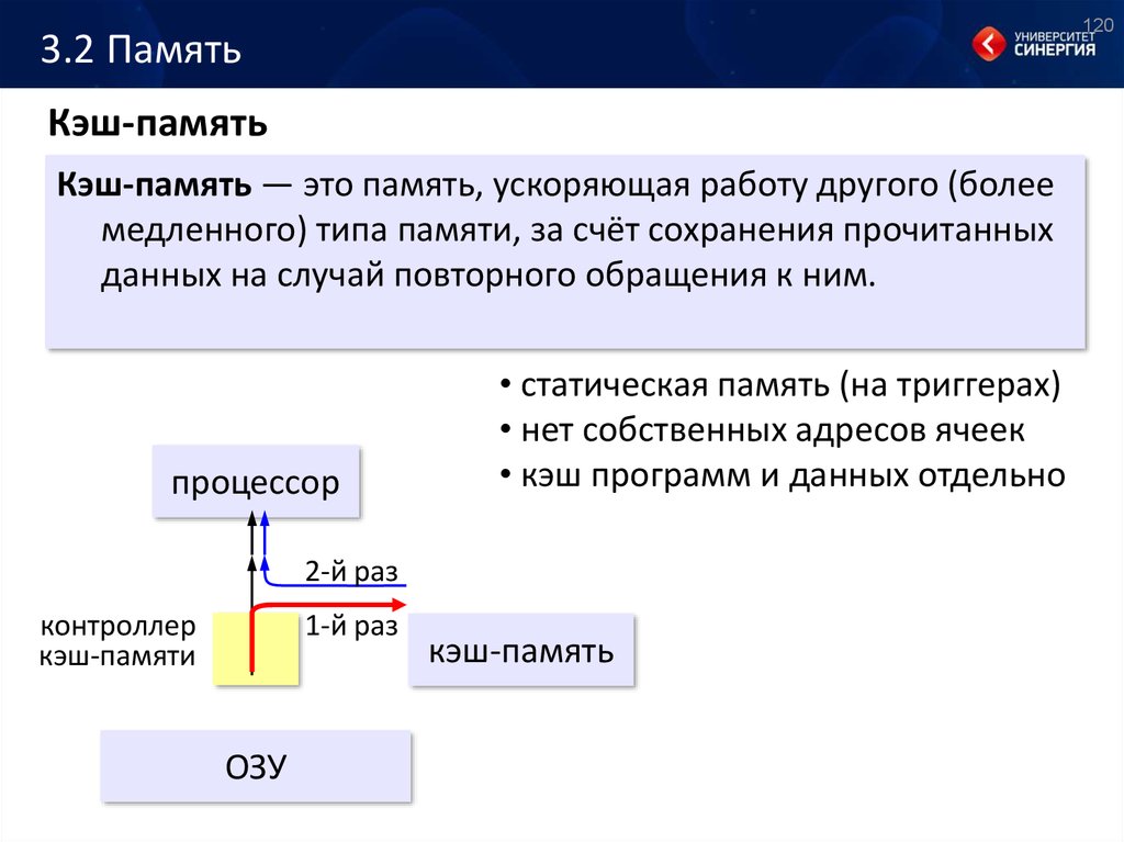 Побольше кэша. Понятие кэш-памяти.. Кэш память это в информатике. Назначение кэш памяти в компьютере. Кэш память презентация.