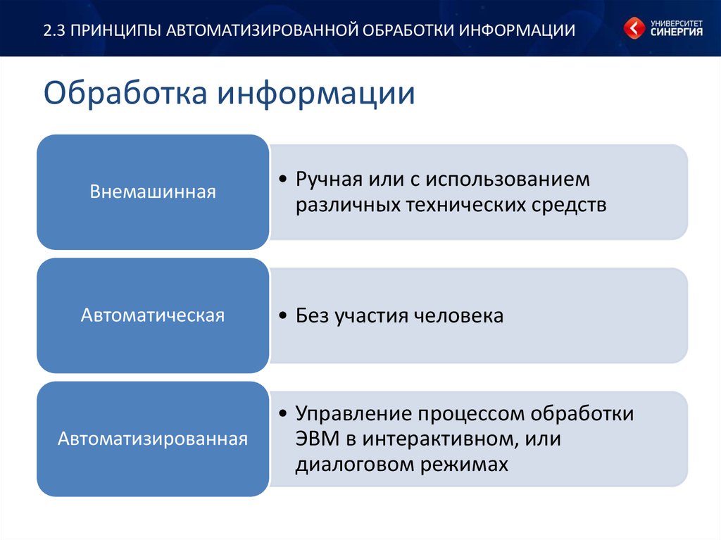 Принцип информационной системы. Основные приемы и методы автоматизированной обработки информации. Основные принципы обработки информации. Методы обработки управленческой информации. Ручная обработка информации.