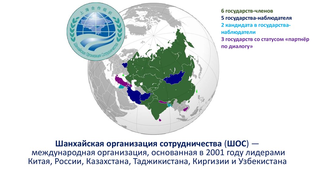 Шанхайская организация сотрудничества презентация