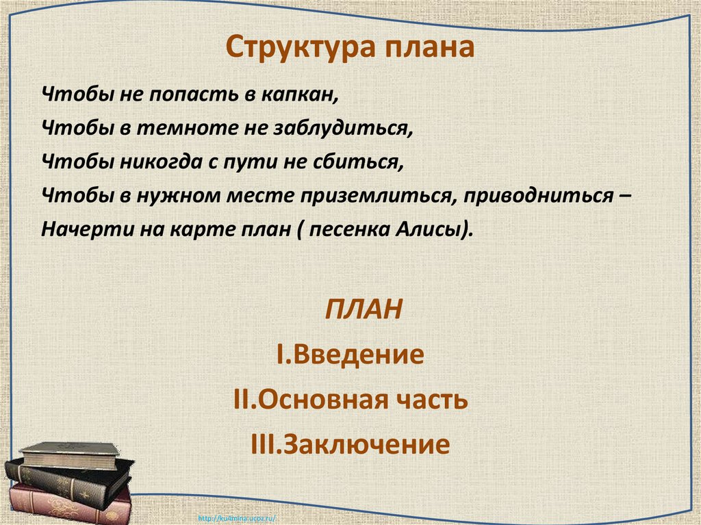 План песни. План сочинения по капитанской дочке. Структура плана. План по сочинению по произведению Капитанская дочка. Презентация подготовка к сочинению Капитанская дочка.