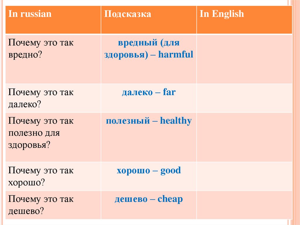 Далеко почему а. Как почему зачем на английском.