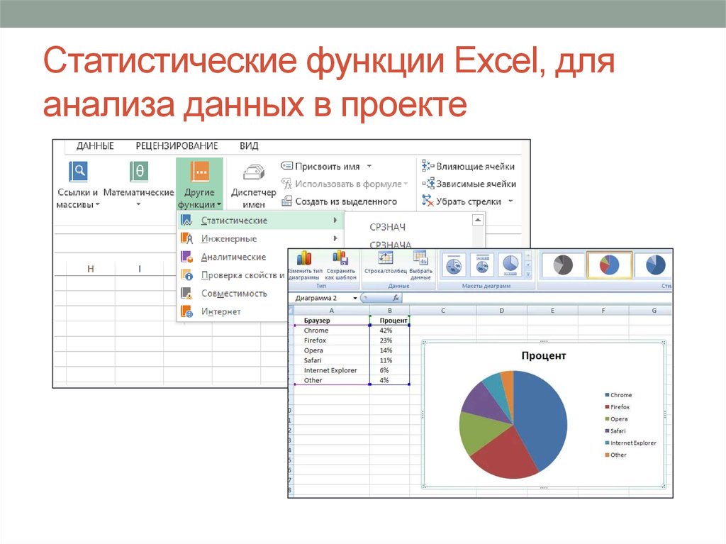 Анализ данных с помощью электронных таблиц. Статистические функции в excel. Статистические функции в экселе. Статистический анализ данных в MS excel. Статические функции эксель.