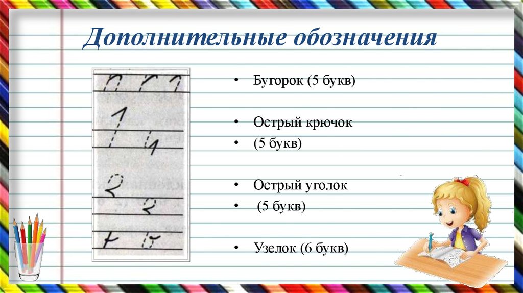 Дополнительные буквы. Упражнения для развития каллиграфического навыка в 1 классе. Добавочное обозначение. Дополни обозначается. Круглые и острые буквы при письме.