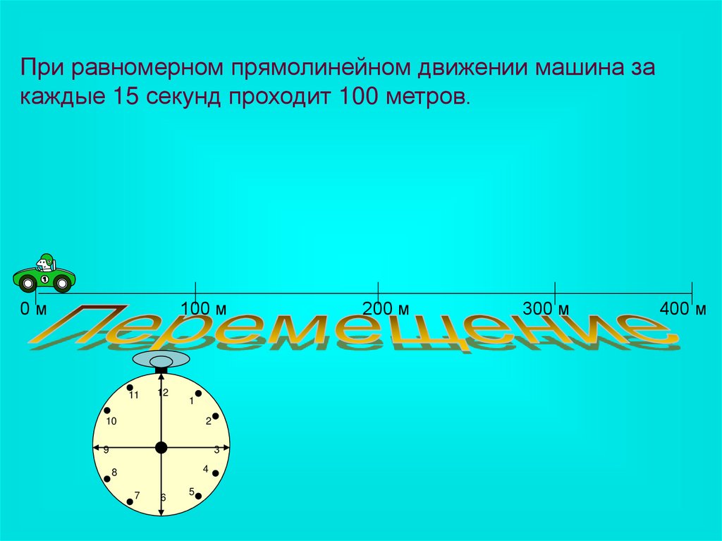 Каждые 15 секунд. 100 Метров за 15 секунд. Что длится секунду. 100 Метров 15 секунд.