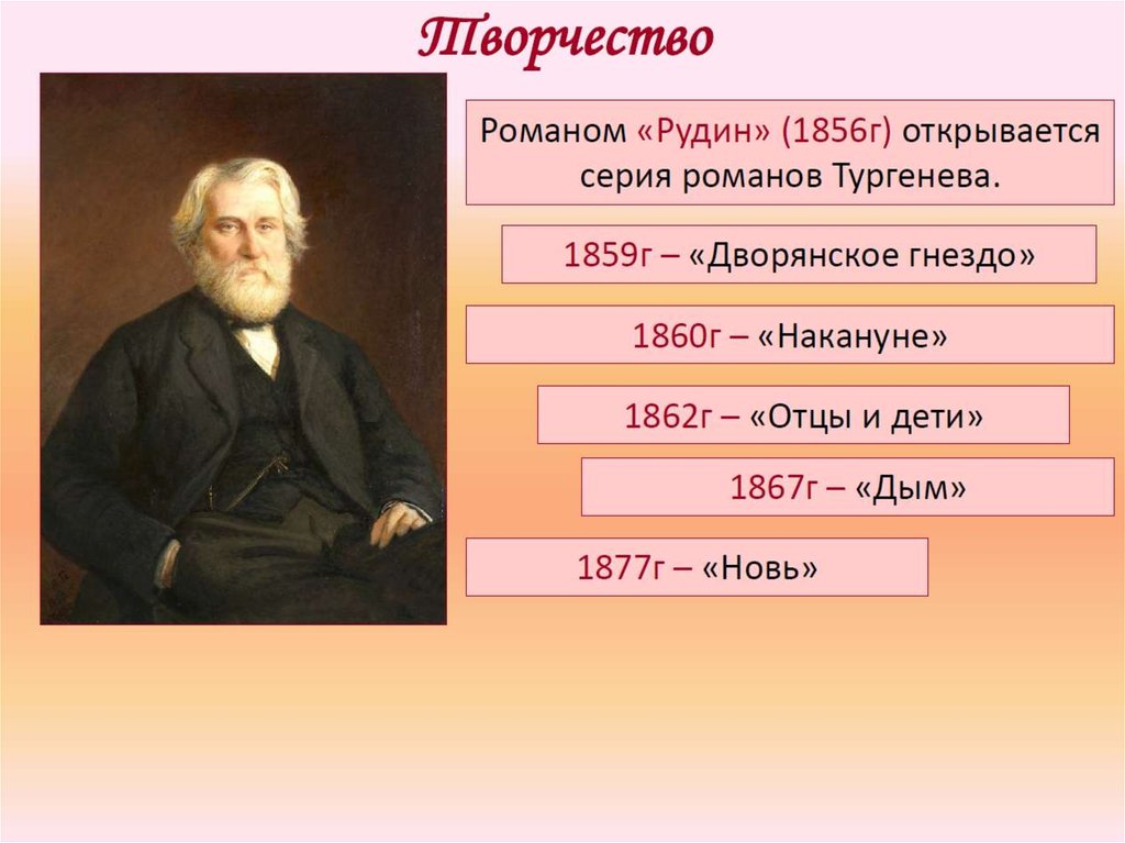 Отцы и дети какой жанр. Тургенев 1862. Презентация про Тургенева.