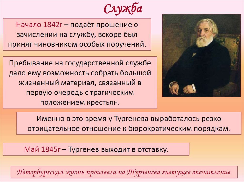 Если не считать месяцев ссылки иван сергеевич тургенев план из 3 пунктов