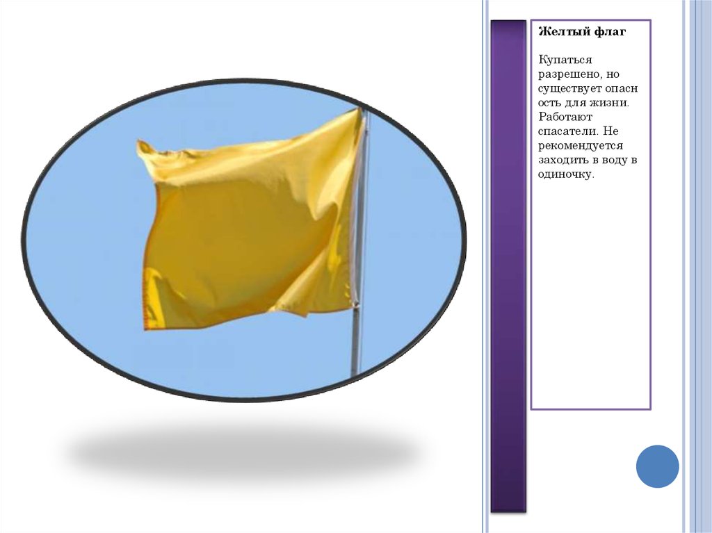 Цвета флагов на море. Флаг купаться разрешено. Желтый флаг на пляже Международная классификация. Обозначение флагов на пляже.