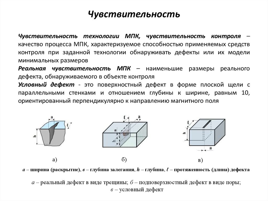 Зона контроля. Подповерхностный уровень. Условная протяженность дефекта.